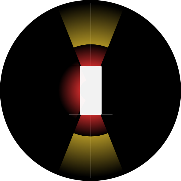 radar