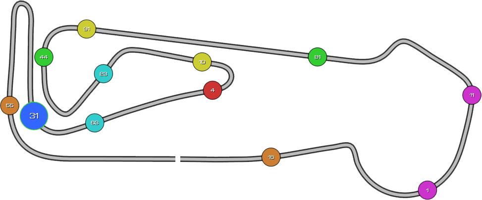 trackmap